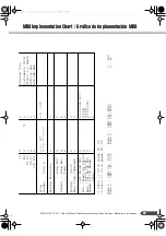 Preview for 67 page of Yamaha Portatone PSR-E213 Owner'S Manual