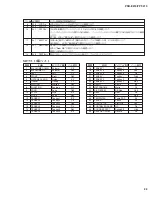 Preview for 23 page of Yamaha Portatone PSR-E213 Service Manual