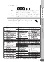 Preview for 21 page of Yamaha PORTATONE PSR-E303 Owner'S Manual