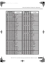 Preview for 72 page of Yamaha PORTATONE PSR-E303 Owner'S Manual