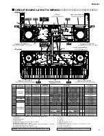 Предварительный просмотр 5 страницы Yamaha PORTATONE PSR E403 Service Manual