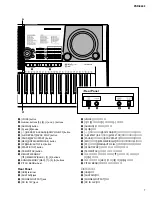 Предварительный просмотр 7 страницы Yamaha PORTATONE PSR E403 Service Manual