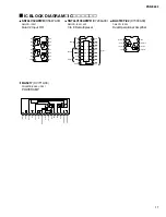 Предварительный просмотр 17 страницы Yamaha PORTATONE PSR E403 Service Manual