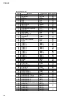 Предварительный просмотр 28 страницы Yamaha PORTATONE PSR E403 Service Manual