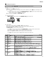 Предварительный просмотр 29 страницы Yamaha PORTATONE PSR E403 Service Manual