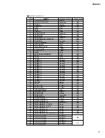 Предварительный просмотр 31 страницы Yamaha PORTATONE PSR E403 Service Manual