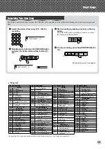 Preview for 13 page of Yamaha PortaTone PSR-GX76 Owner'S Manual