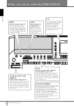 Preview for 12 page of Yamaha PORTATONE PSR-OR700 Owner'S Manual