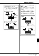 Preview for 173 page of Yamaha PORTATONE PSR-OR700 Owner'S Manual