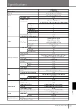 Preview for 187 page of Yamaha PORTATONE PSR-OR700 Owner'S Manual