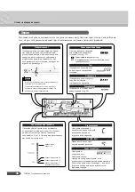 Preview for 26 page of Yamaha PortaTone PSR-R200 (Russian) 