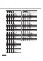 Preview for 54 page of Yamaha PortaTone PSR-R200 (Russian) 