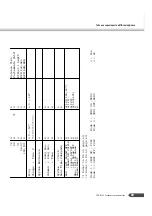 Preview for 59 page of Yamaha PortaTone PSR-R200 (Russian) 