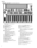 Preview for 6 page of Yamaha PORTATONE PSR-S500 Service Manual