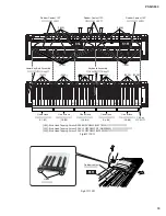 Preview for 15 page of Yamaha PORTATONE PSR-S500 Service Manual