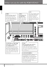 Preview for 12 page of Yamaha Portatone PSR-S700 Owner'S Manual