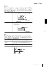 Preview for 101 page of Yamaha Portatone PSR-S700 Owner'S Manual