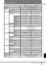 Preview for 215 page of Yamaha Portatone PSR-S700 Owner'S Manual