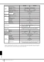 Preview for 216 page of Yamaha Portatone PSR-S700 Owner'S Manual