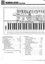 Preview for 8 page of Yamaha PORTATONE PSR-SQ16 Owner'S Manual