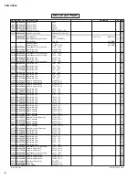 Preview for 35 page of Yamaha Portatone PSR-VN300 Service Manual