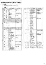 Preview for 31 page of Yamaha Portatone X4500 Owner'S Manual