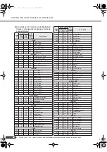 Preview for 69 page of Yamaha Portatone YPT-300 Owner'S Manual