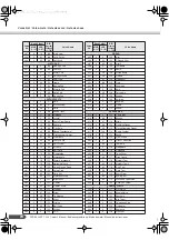 Preview for 73 page of Yamaha Portatone YPT-300 Owner'S Manual