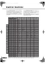 Preview for 75 page of Yamaha Portatone YPT-300 Owner'S Manual