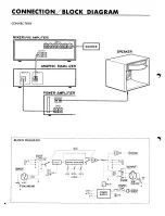 Предварительный просмотр 4 страницы Yamaha PROFESSIONAL Q1027 Owner'S Manual