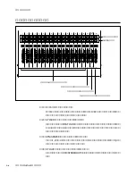 Предварительный просмотр 17 страницы Yamaha Programmable Mixer 01 Owner'S Manual