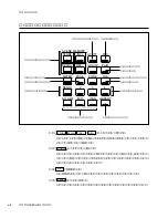 Предварительный просмотр 19 страницы Yamaha Programmable Mixer 01 Owner'S Manual