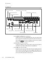 Предварительный просмотр 23 страницы Yamaha Programmable Mixer 01 Owner'S Manual