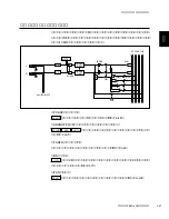 Предварительный просмотр 28 страницы Yamaha Programmable Mixer 01 Owner'S Manual