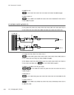 Предварительный просмотр 31 страницы Yamaha Programmable Mixer 01 Owner'S Manual