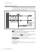 Предварительный просмотр 33 страницы Yamaha Programmable Mixer 01 Owner'S Manual