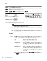 Предварительный просмотр 106 страницы Yamaha Programmable Mixer 01 Owner'S Manual