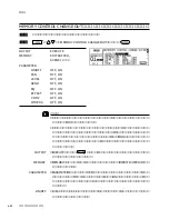 Предварительный просмотр 114 страницы Yamaha Programmable Mixer 01 Owner'S Manual