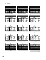 Предварительный просмотр 123 страницы Yamaha Programmable Mixer 01 Owner'S Manual