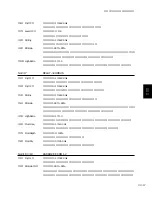 Предварительный просмотр 132 страницы Yamaha Programmable Mixer 01 Owner'S Manual