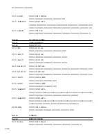 Предварительный просмотр 133 страницы Yamaha Programmable Mixer 01 Owner'S Manual