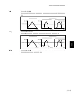 Предварительный просмотр 140 страницы Yamaha Programmable Mixer 01 Owner'S Manual