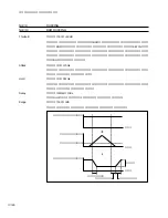 Предварительный просмотр 141 страницы Yamaha Programmable Mixer 01 Owner'S Manual