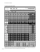 Предварительный просмотр 143 страницы Yamaha Programmable Mixer 01 Owner'S Manual