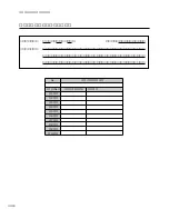 Предварительный просмотр 145 страницы Yamaha Programmable Mixer 01 Owner'S Manual