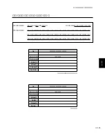 Предварительный просмотр 146 страницы Yamaha Programmable Mixer 01 Owner'S Manual