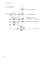 Предварительный просмотр 177 страницы Yamaha Programmable Mixer 01 Owner'S Manual