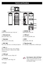 Предварительный просмотр 10 страницы Yamaha PSG-01S Quick Start Manual