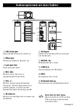 Предварительный просмотр 43 страницы Yamaha PSG-01S Quick Start Manual