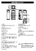 Предварительный просмотр 112 страницы Yamaha PSG-01S Quick Start Manual